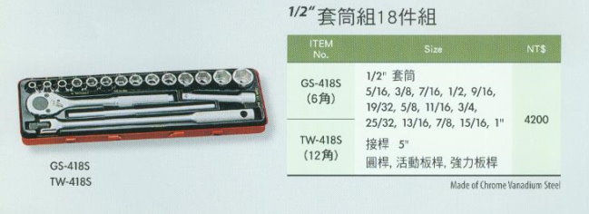 中壢五金,桃園五金,五金批發,五金行,手工具類,套筒組18件組