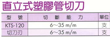 中壢五金,桃園五金,五金批發,五金行,手工具類,直立式塑膠管切刀