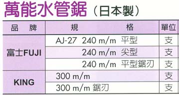 中壢五金,桃園五金,五金批發,五金行,手工具類,萬能水管鋸(日本製)