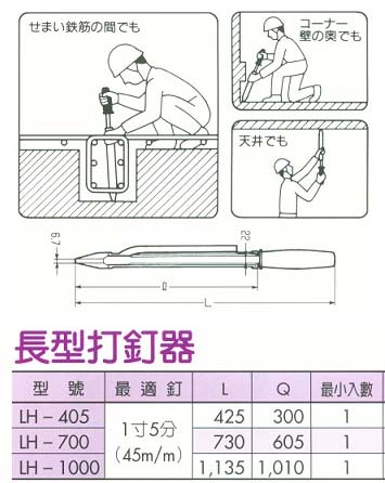 中壢五金,桃園五金,五金批發,五金行,培林、鏈條、螺絲,長型打釘器