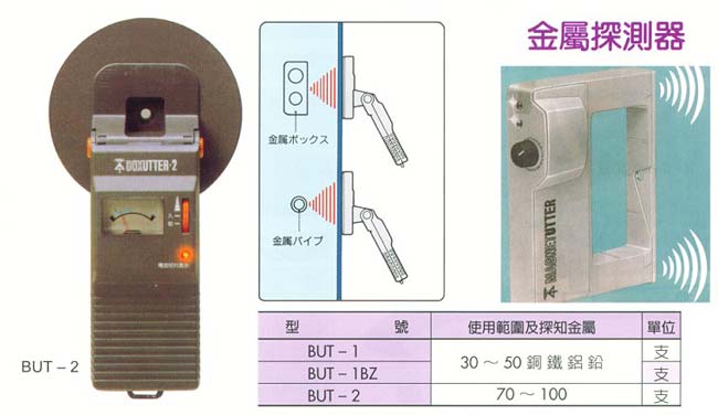 中壢五金,桃園五金,五金批發,五金行,量測工具,金屬探測器