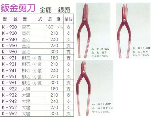 中壢五金,桃園五金,五金批發,五金行,手工具類,鈑金剪刀