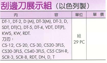 中壢五金,桃園五金,五金批發,五金行,手工具類,刮邊刀展示組