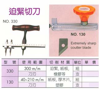 中壢五金,桃園五金,五金批發,五金行,手工具類,迫緊切刀