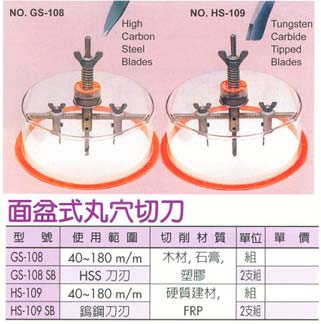 中壢五金,桃園五金,五金批發,五金行,手工具類,面盆式丸穴切刀