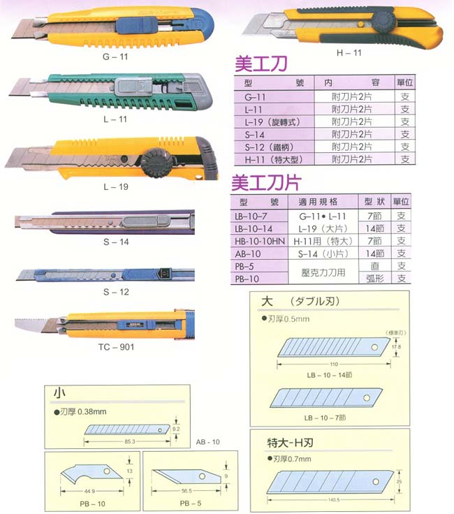 中壢五金,桃園五金,五金批發,五金行,手工具類,美工刀/刀片