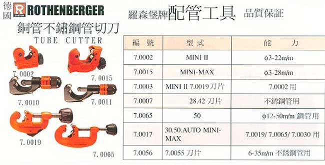 中壢五金,桃園五金,五金批發,五金行,手工具類,德國銅管不鏽鋼切刀