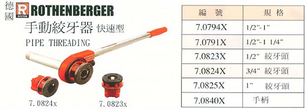 中壢五金,桃園五金,五金批發,五金行,電動工具,手動絞牙器(快速型)