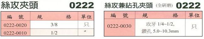 中壢五金,桃園五金,五金批發,五金行,切削工具類,絲攻/兼鉆孔夾頭