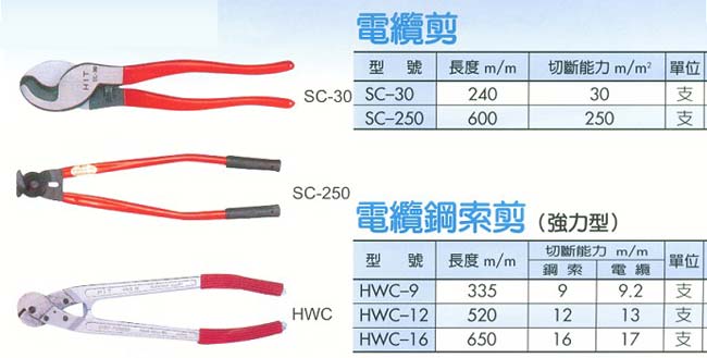 中壢五金,桃園五金,五金批發,五金行,手工具類,電纜剪