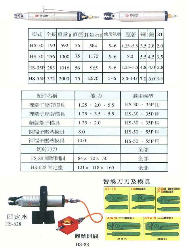 中壢五金,桃園五金,五金批發,五金行,氣動油壓工具類,台製氣動壓著/切斷剪