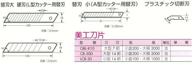 中壢五金,桃園五金,五金批發,五金行,手工具類,美工刀片