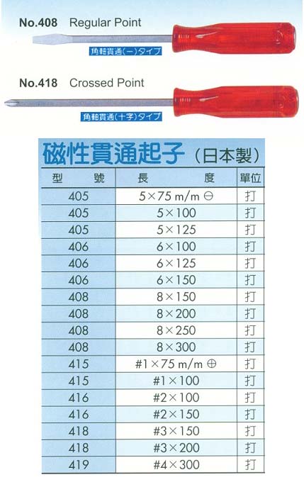 中壢五金,桃園五金,五金批發,五金行,手工具類,STAR磁性貫通起子