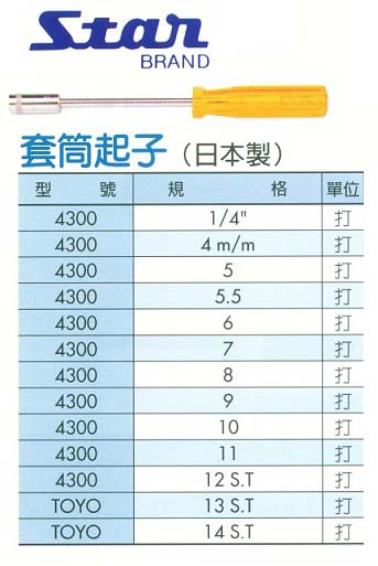 中壢五金,桃園五金,五金批發,五金行,手工具類,套筒起子