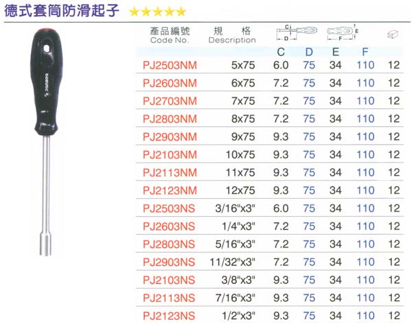 中壢五金,桃園五金,五金批發,五金行,手工具類,德式套筒防滑起子