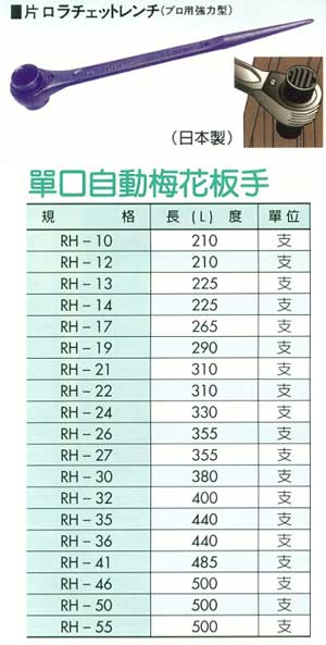 中壢五金,桃園五金,五金批發,五金行,手工具類,單口自動梅花扳手