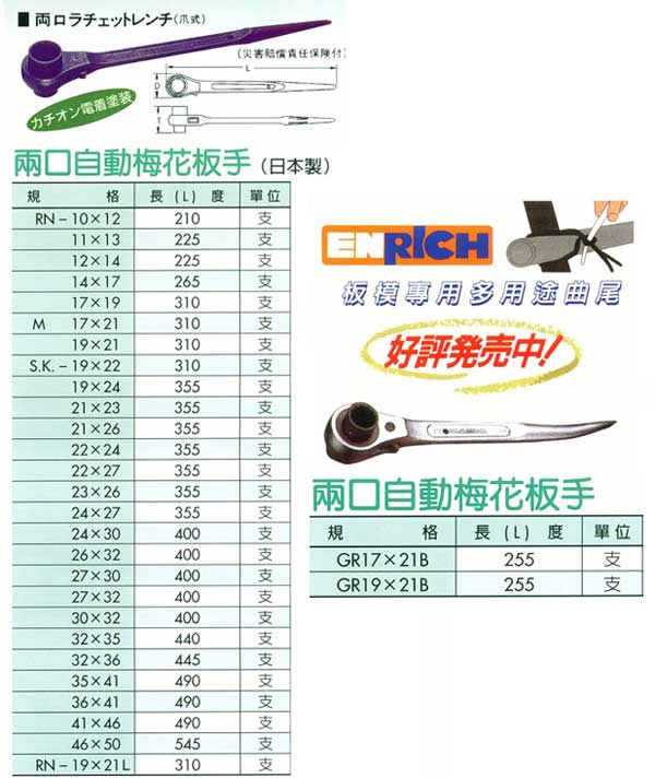 中壢五金,桃園五金,五金批發,五金行,手工具類,兩口自動梅花扳手