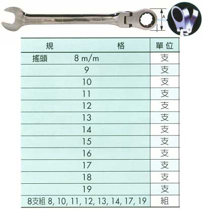 中壢五金,桃園五金,五金批發,五金行,手工具類,搖頭式棘輪梅開扳手