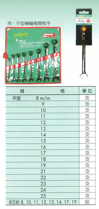 中壢五金,桃園五金,五金批發,五金行,手工具類,平型棘輪梅開扳手