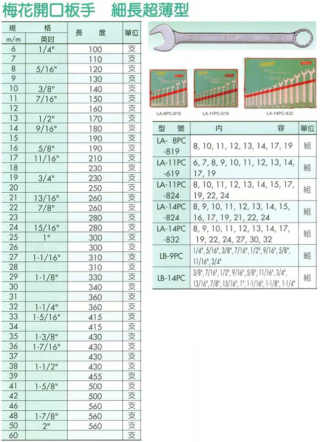 中壢五金,桃園五金,五金批發,五金行,手工具類,梅花開口扳手(細長超薄型)