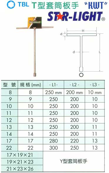 中壢五金,桃園五金,五金批發,五金行,手工具類,T型套筒扳手