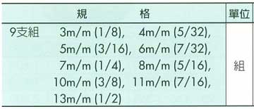 中壢五金,桃園五金,五金批發,五金行,手工具類,迷你雙向開口扳手