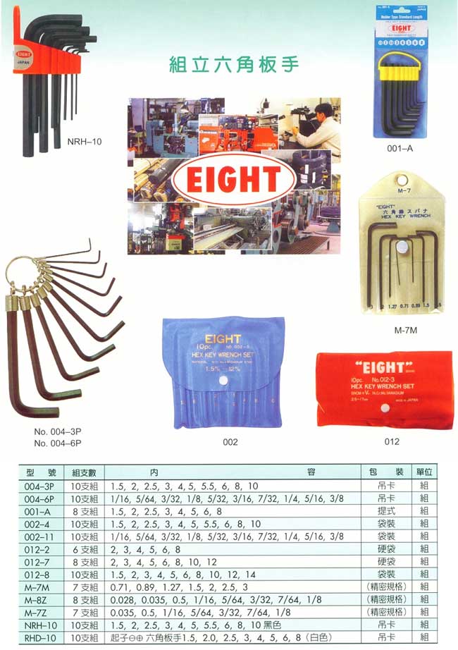 中壢五金,桃園五金,五金批發,五金行,手工具類,組立六角扳手