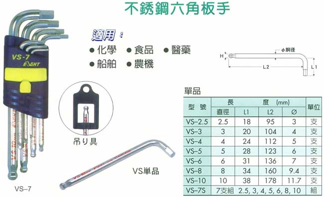 中壢五金,桃園五金,五金批發,五金行,手工具類,不銹鋼六角扳手