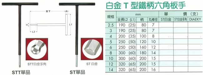 中壢五金,桃園五金,五金批發,五金行,手工具類,白金T型鐵柄六角扳手