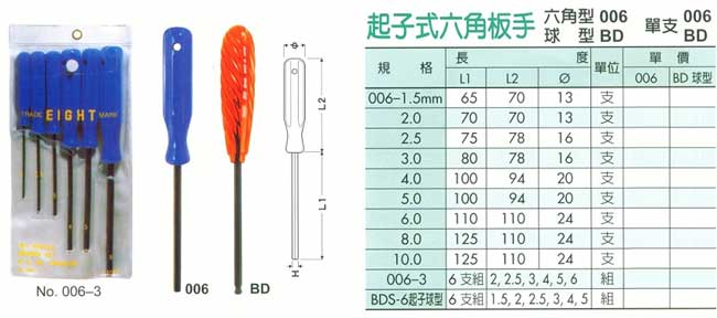 中壢五金,桃園五金,五金批發,五金行,手工具類,起子式六角扳手