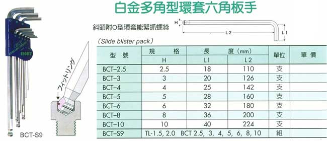 中壢五金,桃園五金,五金批發,五金行,手工具類,白金多角形套環六角扳手