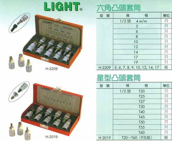 中壢五金,桃園五金,五金批發,五金行,手工具類,六角/星型凸頭套筒