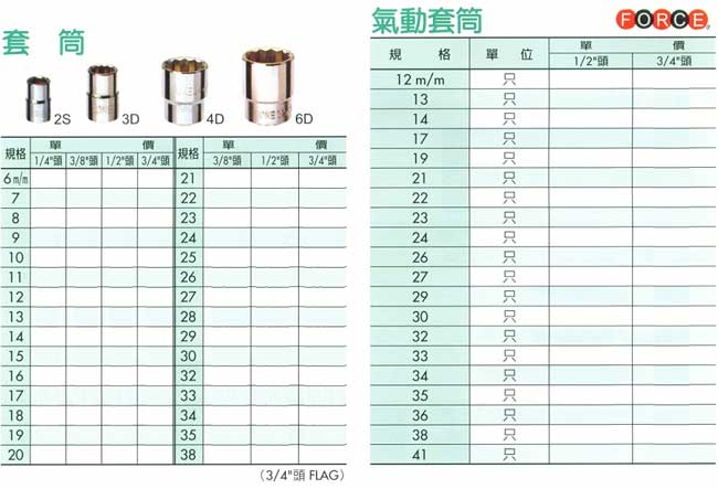 中壢五金,桃園五金,五金批發,五金行,手工具類,套筒/氣動套筒