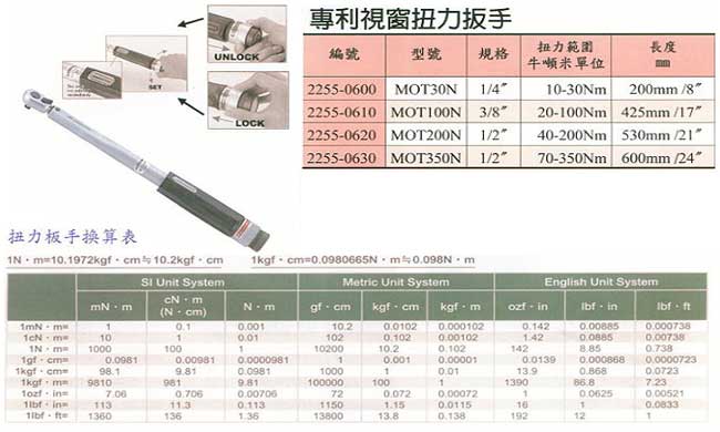 中壢五金,桃園五金,五金批發,五金行,量測工具,專利視窗扭力扳手