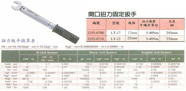 中壢五金,桃園五金,五金批發,五金行,量測工具,開口扭力固定扳手