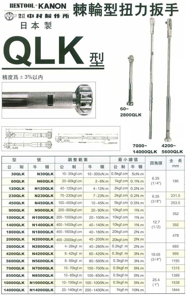 中壢五金,桃園五金,五金批發,五金行,量測工具,棘輪型扭力扳手