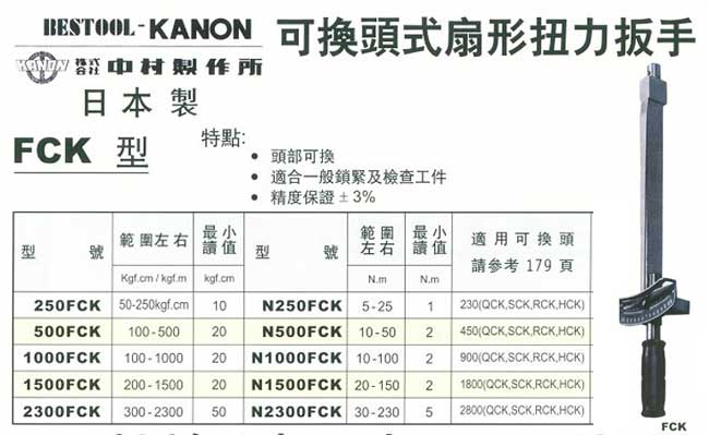 中壢五金,桃園五金,五金批發,五金行,量測工具,可換頭式扇形扭力扳手