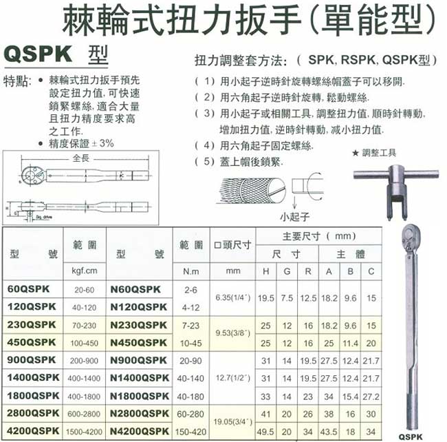 中壢五金,桃園五金,五金批發,五金行,量測工具,棘輪式扭力扳手(單能型)