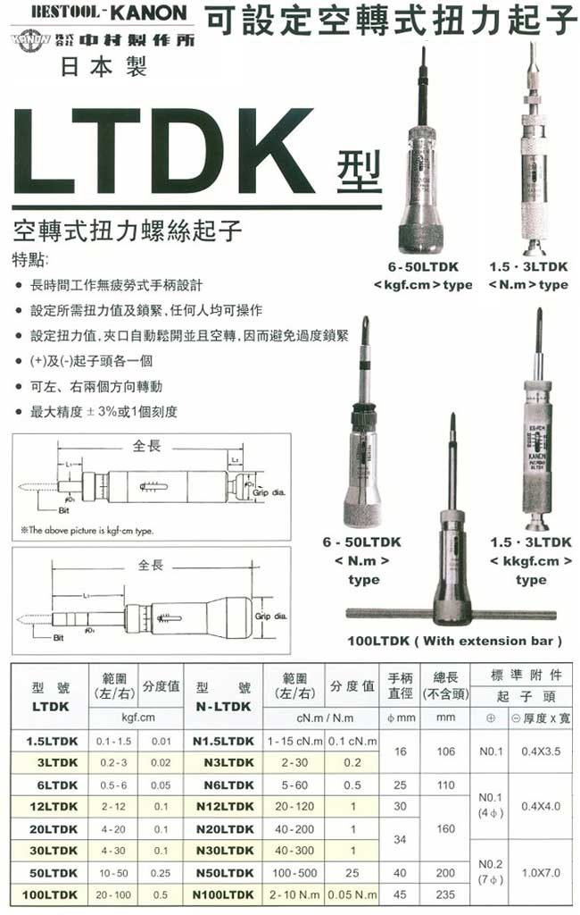 中壢五金,桃園五金,五金批發,五金行,量測工具,可設定空轉式扭力起子