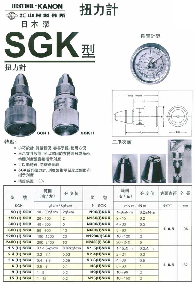 中壢五金,桃園五金,五金批發,五金行,量測工具,扭力計