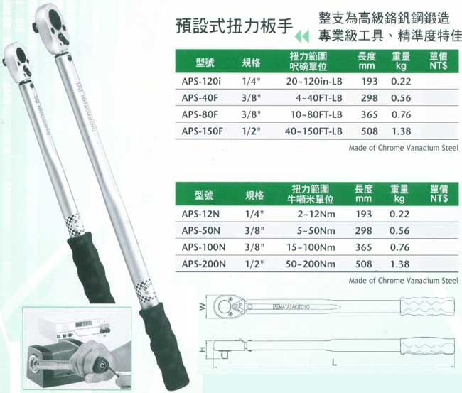 中壢五金,桃園五金,五金批發,五金行,量測工具,預設式扭力扳手