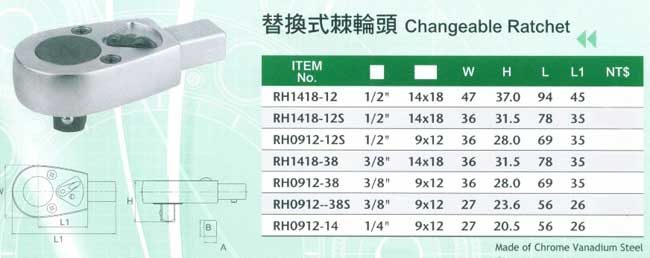 中壢五金,桃園五金,五金批發,五金行,量測工具,替換式棘輪頭