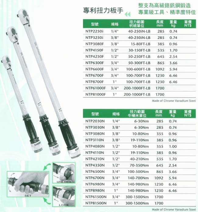 中壢五金,桃園五金,五金批發,五金行,量測工具,專利扭力扳手