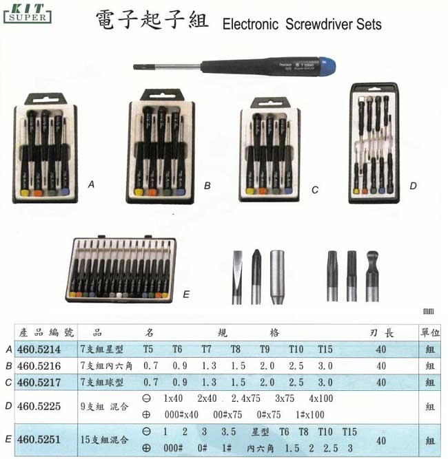 中壢五金,桃園五金,五金批發,五金行,手工具類,電子起子組