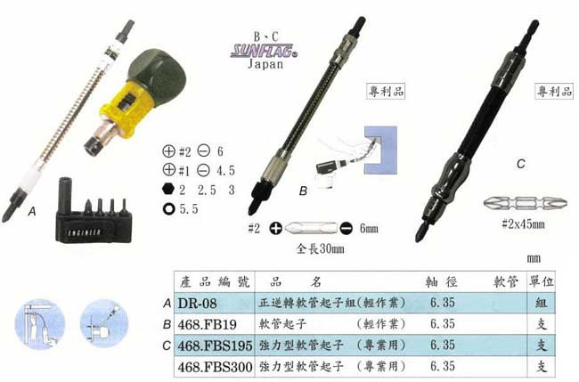 中壢五金,桃園五金,五金批發,五金行,手工具類,正逆轉軟管起子組