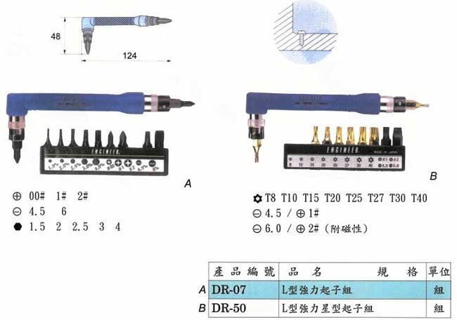 中壢五金,桃園五金,五金批發,五金行,手工具類,L型強力起子組