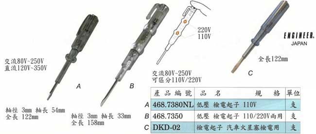 中壢五金,桃園五金,五金批發,五金行,手工具類,檢電起子