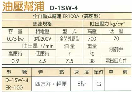 中壢五金,桃園五金,五金批發,五金行,氣動油壓工具類,油壓幫浦  (ER100A高速型 )