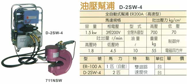 中壢五金,桃園五金,五金批發,五金行,氣動油壓工具類,全自動式油壓幫浦