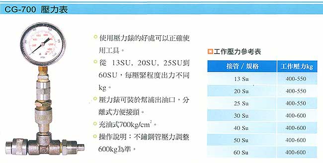 中壢五金,桃園五金,五金批發,五金行,氣動油壓工具類,壓力表